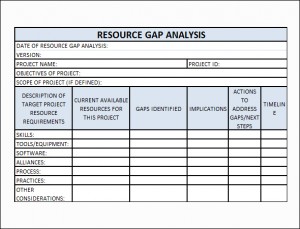 Gap-Analysis-analysis-template