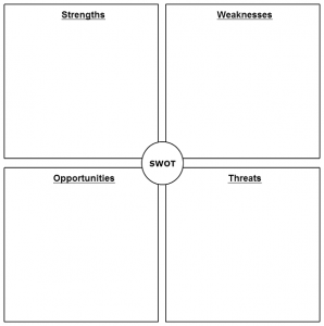 SWOT-Analysis-Template-for-Print-business