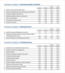 blank-business-printable-Assessment-Template