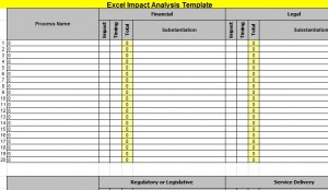 excel-impact-analysis-template