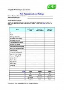 template-risk-assessment-download-printable